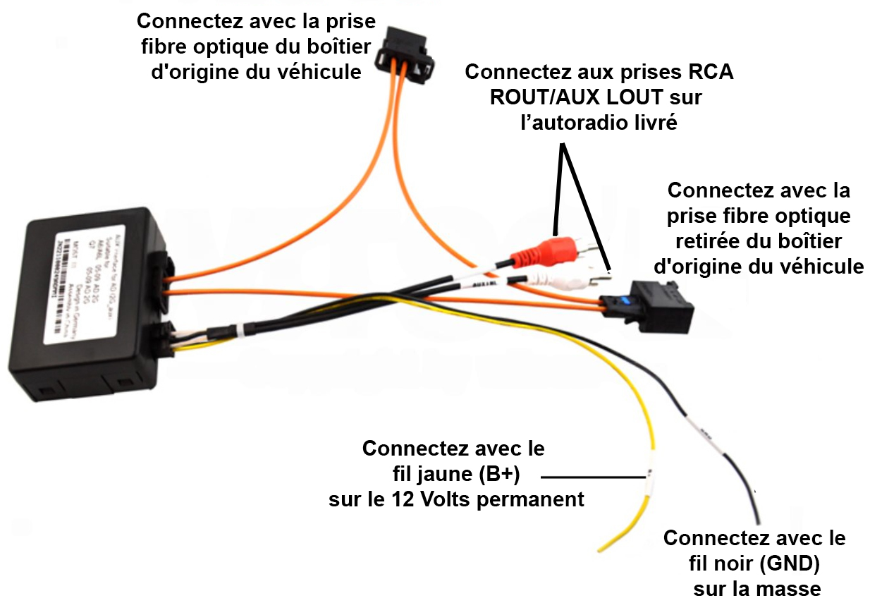 Boîtier fibre optique Audi Q7 en option si pas de prise AUX